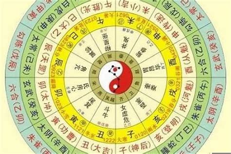 命卦查询|生辰八字算命、五行喜用神查询（免费测算）